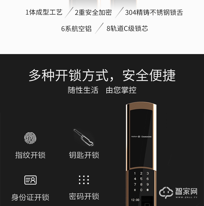 国民指纹锁 多重?；?智能开启