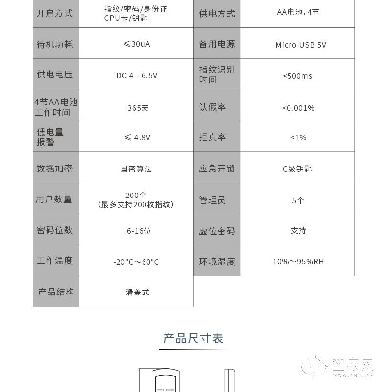 国民指纹锁 多重?；?智能开启