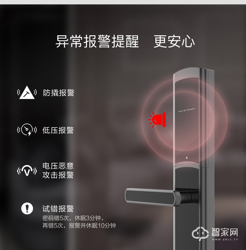 国民指纹锁 多重?；?智能开启