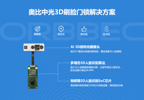 通过BCTC双重认证，奥比中光创新3D智能锁人脸辨识应用