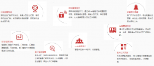 NB-IOT智能门锁方案